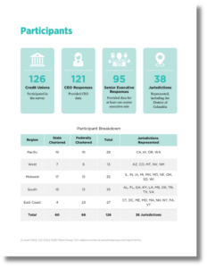 Total Comp Report Teaser header(3)