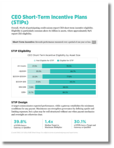 Total Comp Report Teaser header(6)